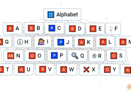 infinite-craft-how-to-craft-alphabet.jpg