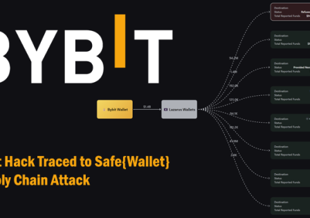 bybit0hacked.png