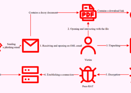 malware.png