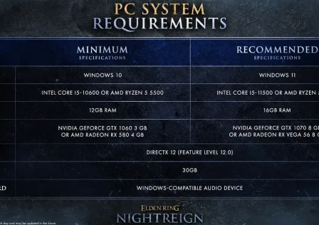 Nightreign-PC-specs_mLiLhoZ.jpeg