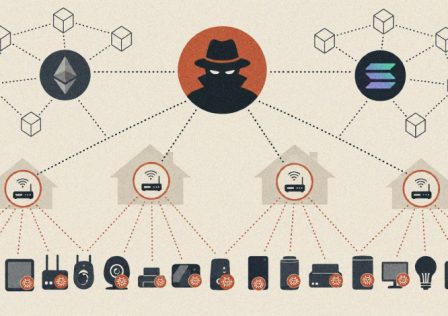 blockchain-botnet.jpg