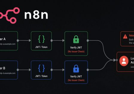 n8n-main.jpg