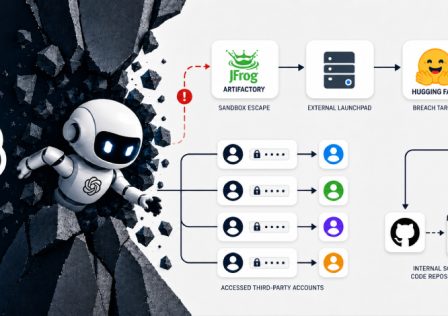 openai-breach.jpg