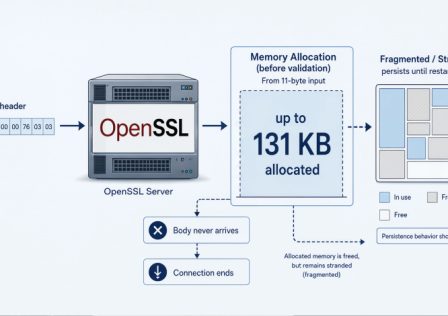 openssl.jpg